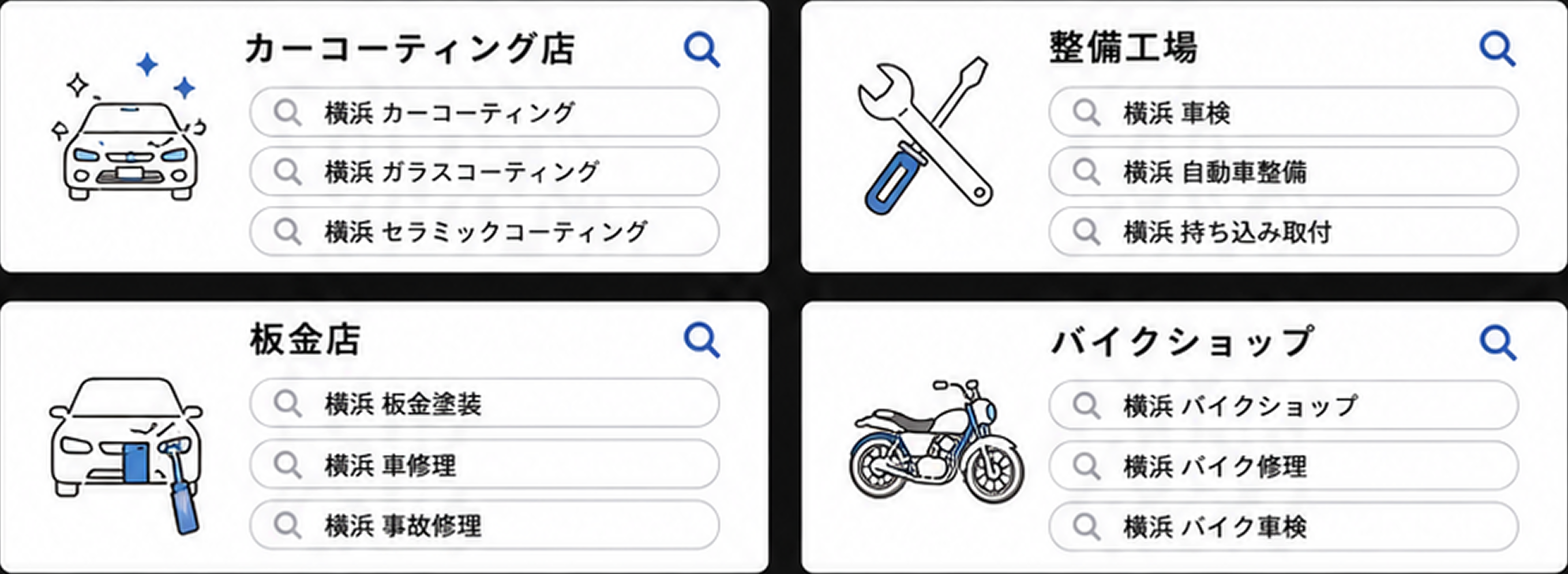狙う検索ワード